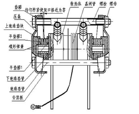 水冷散熱器安裝示意圖