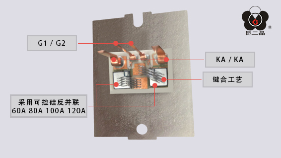 R型固態(tài)調(diào)壓器